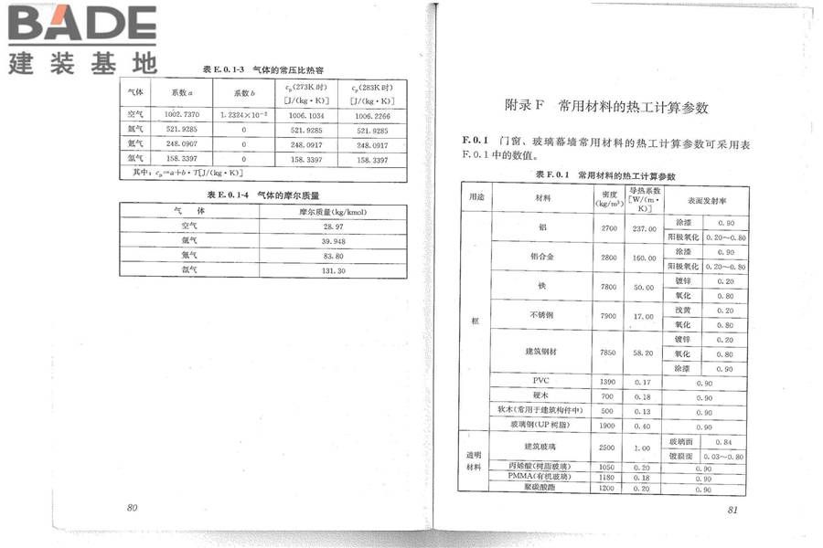 建筑门窗玻璃幕墙热工计算规程_页面_46.jpg