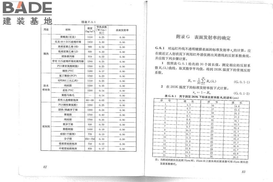 建筑门窗玻璃幕墙热工计算规程_页面_47.jpg