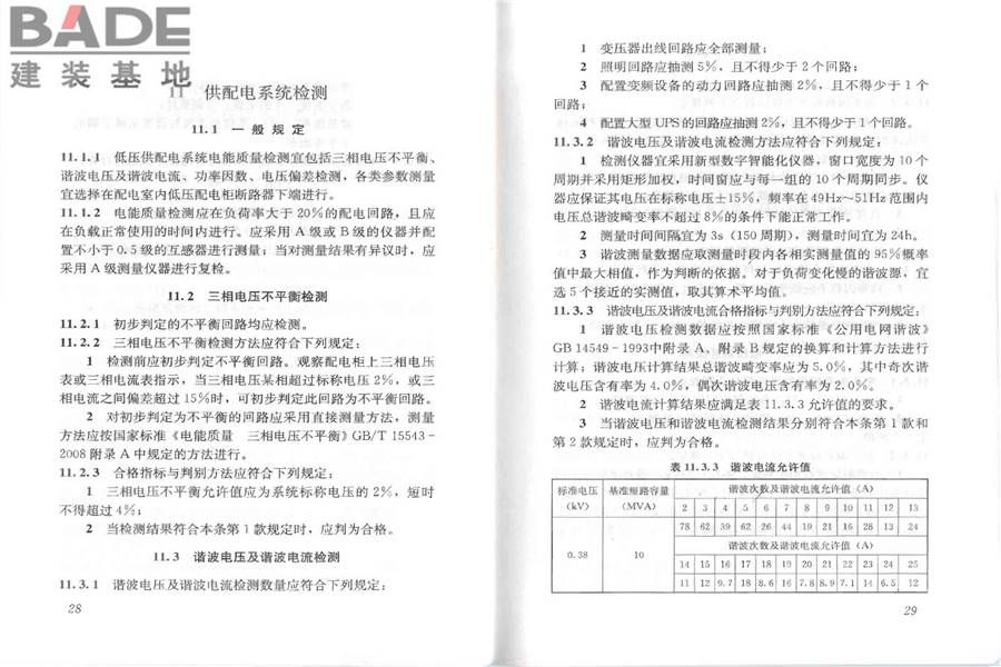 公共建筑节能检测标准_页面_21.jpg