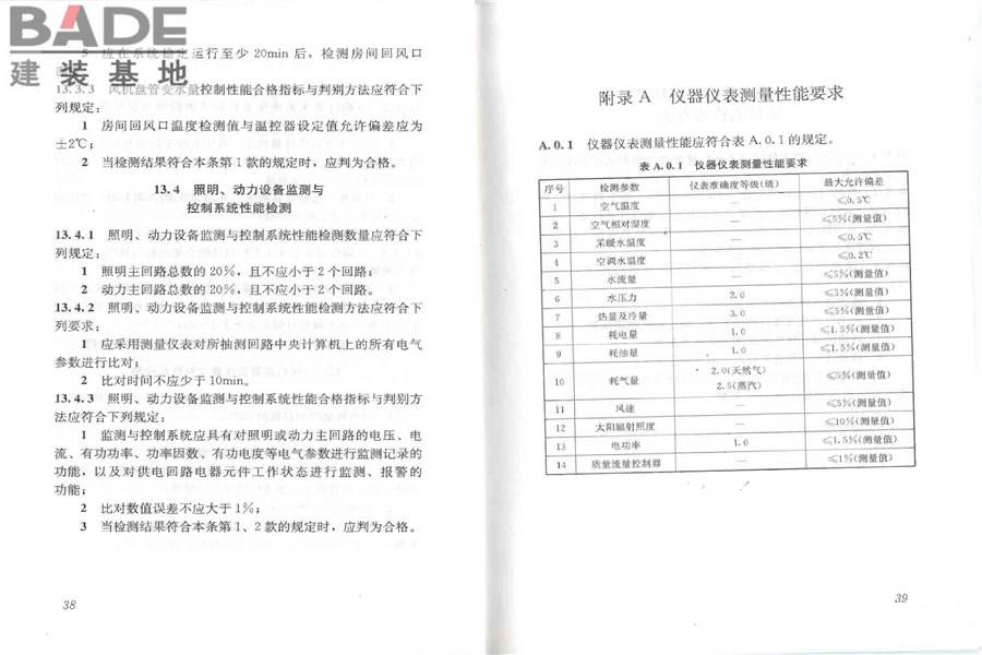 公共建筑节能检测标准_页面_26.jpg