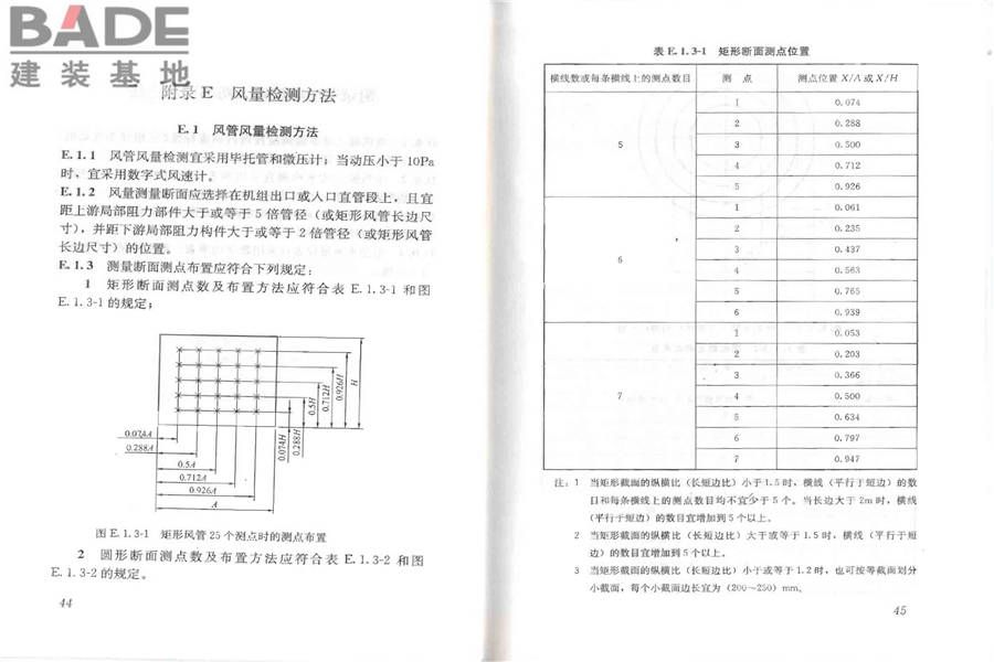 公共建筑节能检测标准_页面_29.jpg