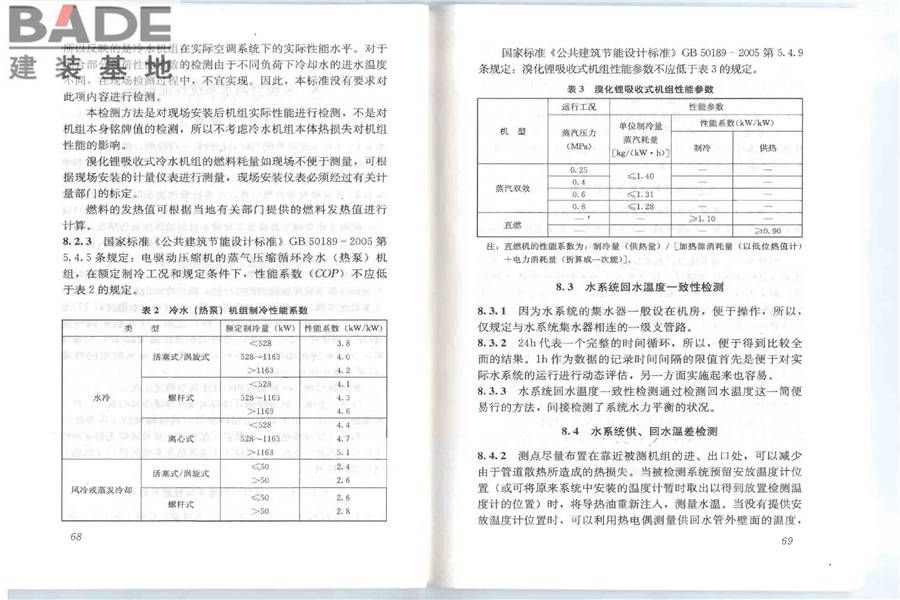 公共建筑节能检测标准_页面_41.jpg