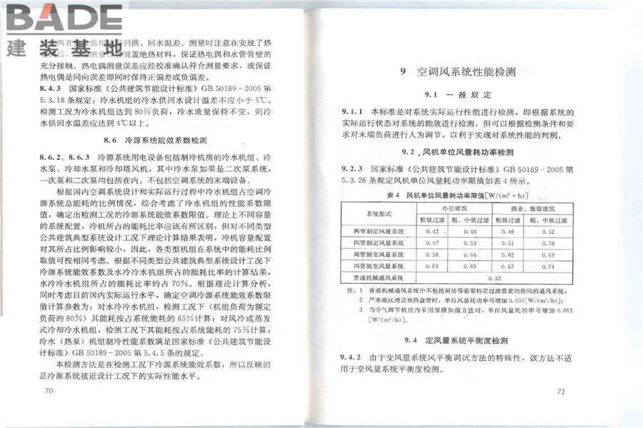 公共建筑节能检测标准_页面_42.jpg