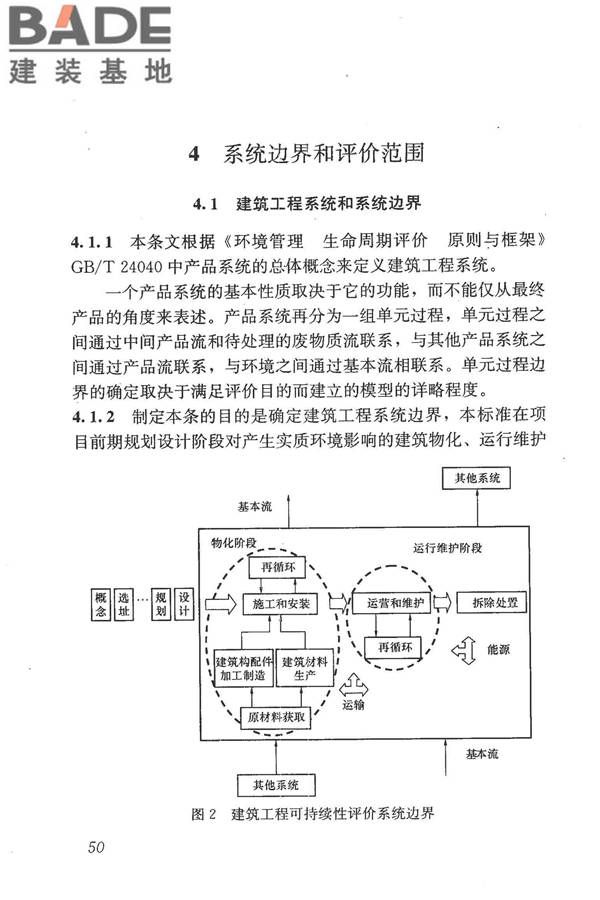 建筑工程可持续性评价标准_页面_59.jpg