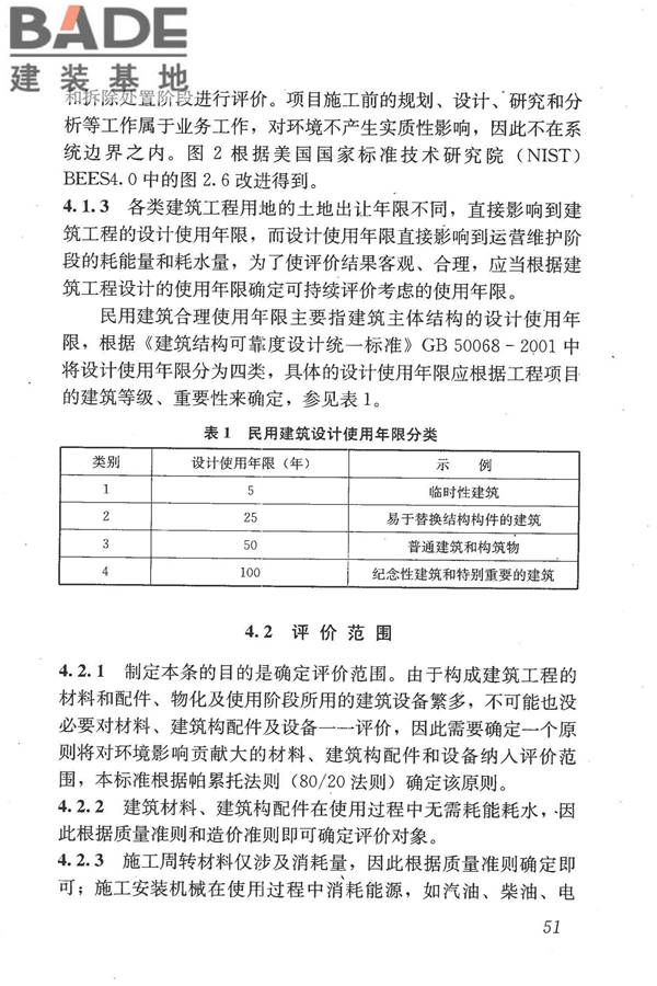 建筑工程可持续性评价标准_页面_60.jpg