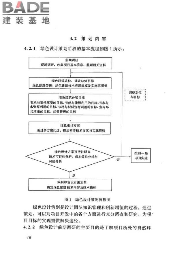 民用建筑绿色设计规范_页面_055.jpg