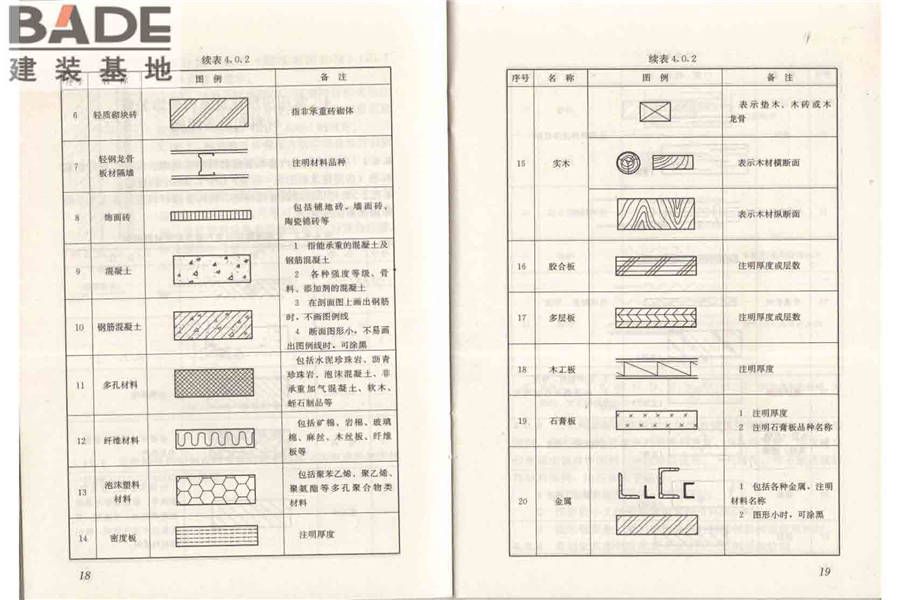 房屋建筑室内装饰装修制图标准_页面_16.jpg