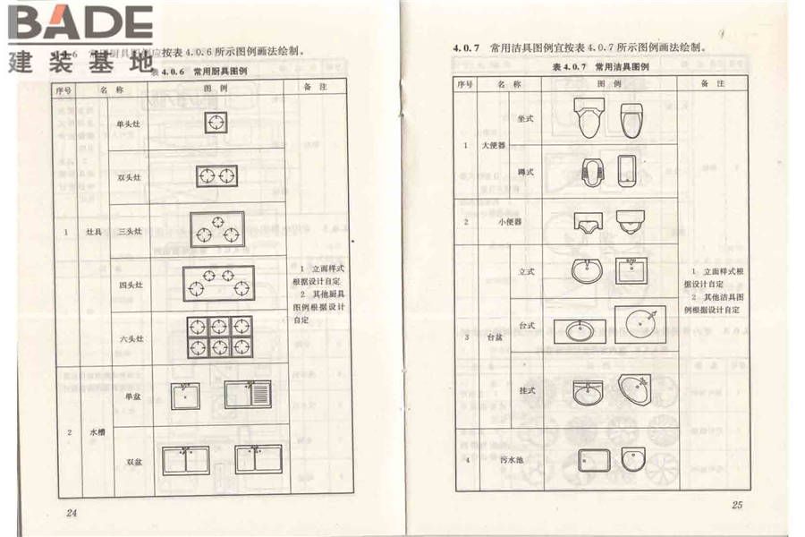 房屋建筑室内装饰装修制图标准_页面_19.jpg
