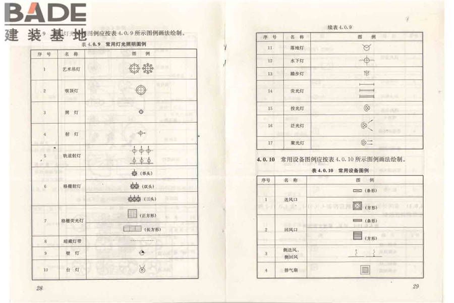 房屋建筑室内装饰装修制图标准_页面_21.jpg