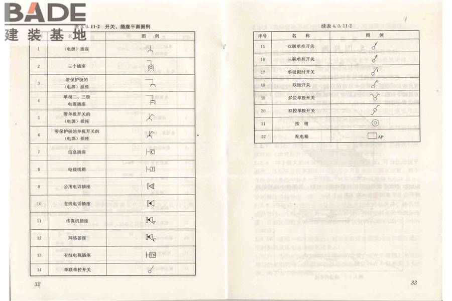 房屋建筑室内装饰装修制图标准_页面_23.jpg