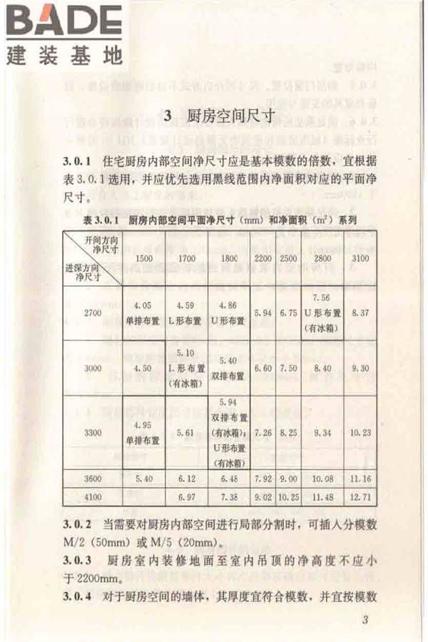住宅厨房模数协调标准_页面_11.jpg