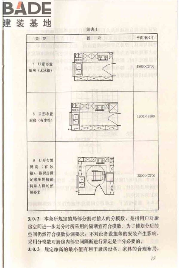 住宅厨房模数协调标准_页面_24.jpg