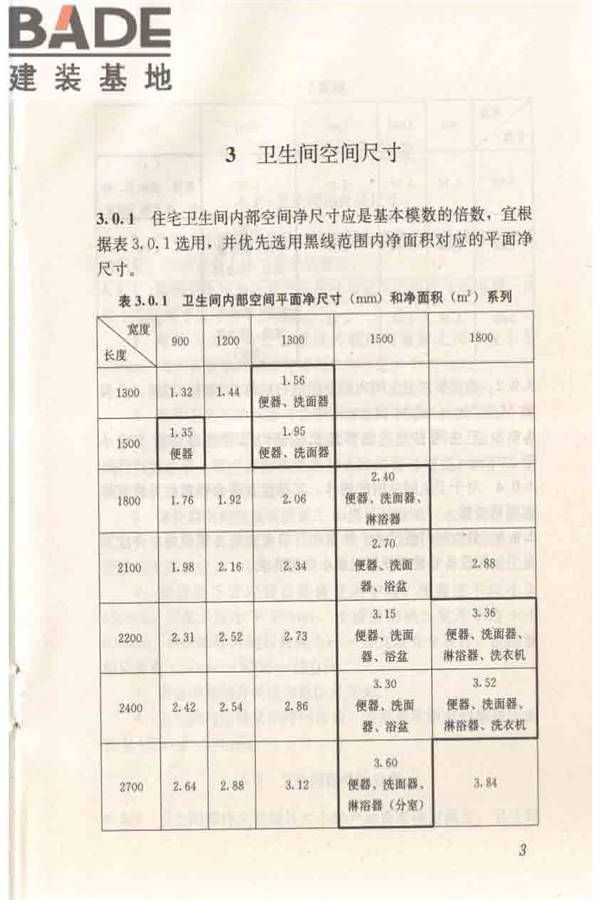 住宅卫生间模数协调标准_页面_11.jpg