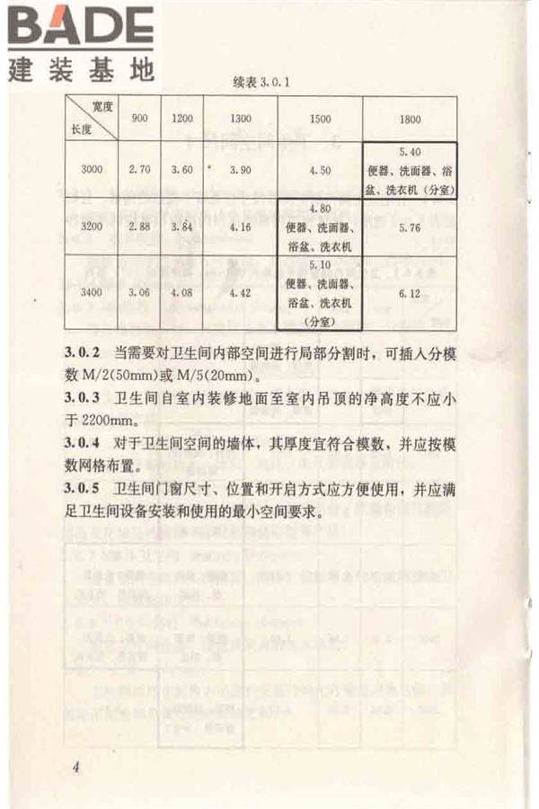 住宅卫生间模数协调标准_页面_12.jpg