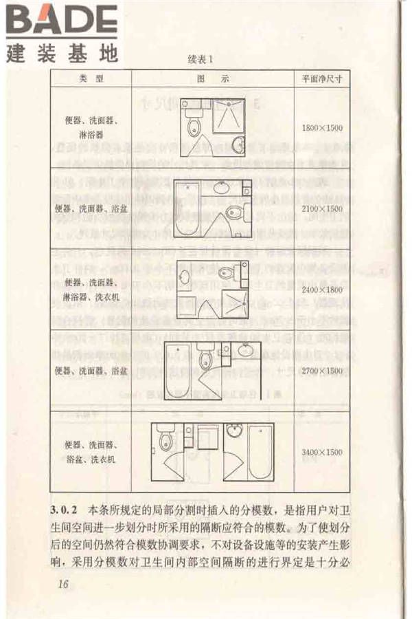 住宅卫生间模数协调标准_页面_24.jpg