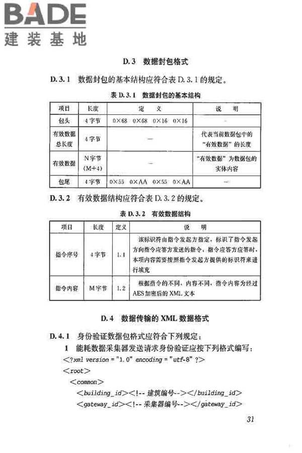公共建筑能耗远程监测系统技术规程_页面_40.jpg