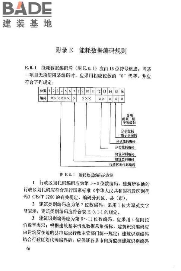 公共建筑能耗远程监测系统技术规程_页面_55.jpg