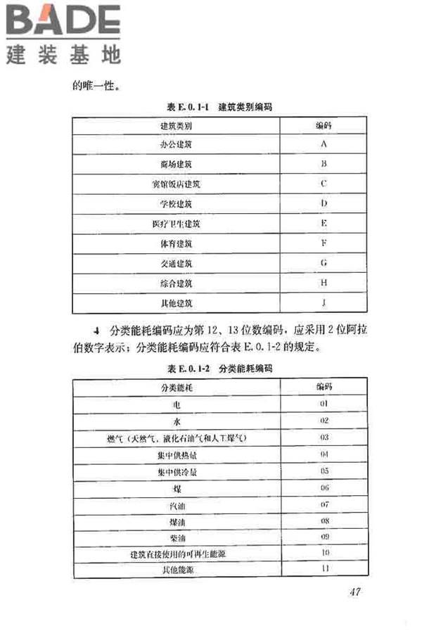 公共建筑能耗远程监测系统技术规程_页面_56.jpg