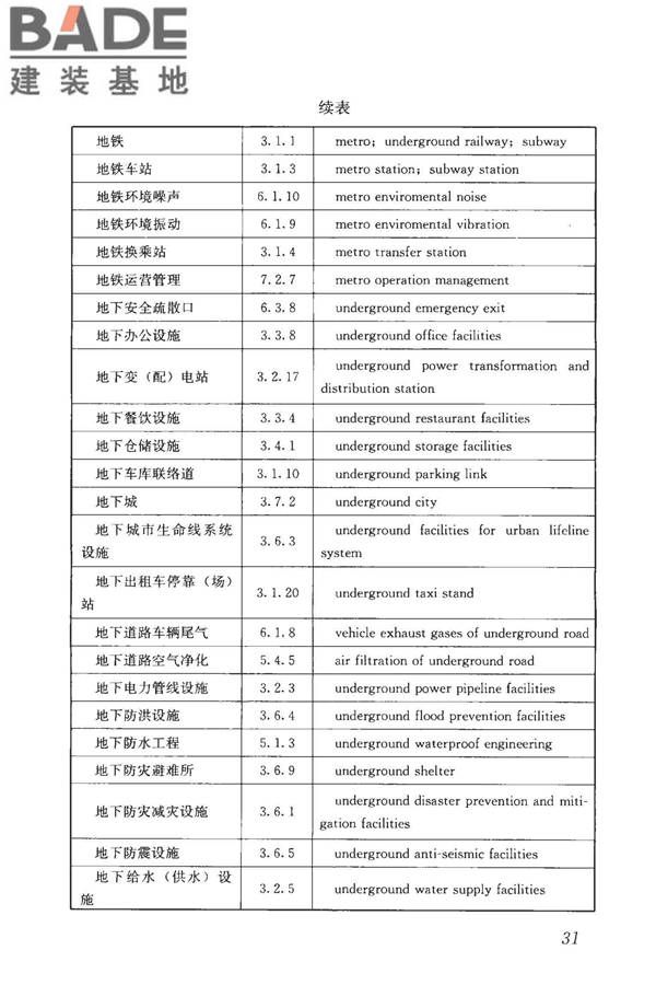 城市地下空间利用基本术语标准_页面_041.jpg