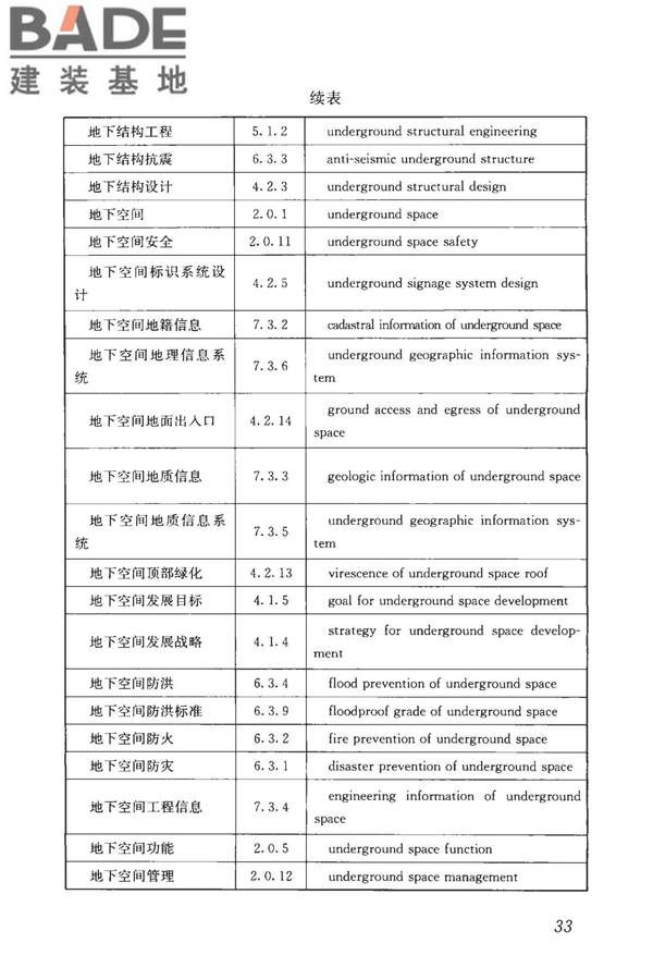 城市地下空间利用基本术语标准_页面_043.jpg