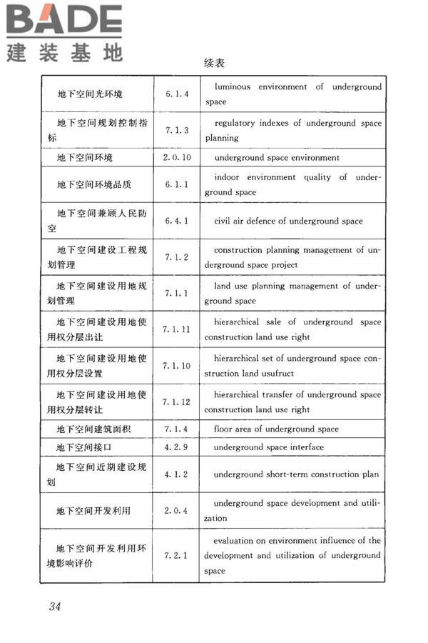 城市地下空间利用基本术语标准_页面_044.jpg