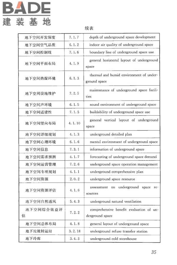 城市地下空间利用基本术语标准_页面_045.jpg