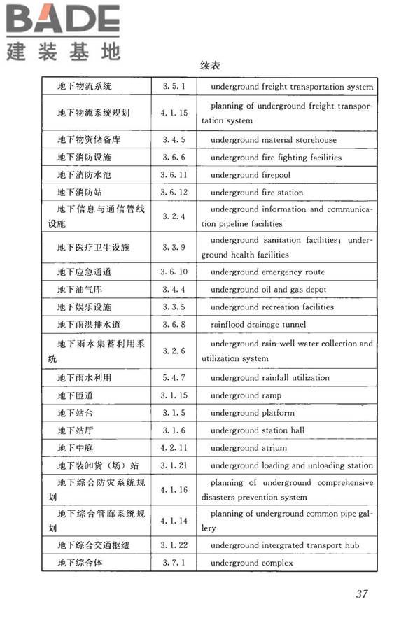 城市地下空间利用基本术语标准_页面_047.jpg