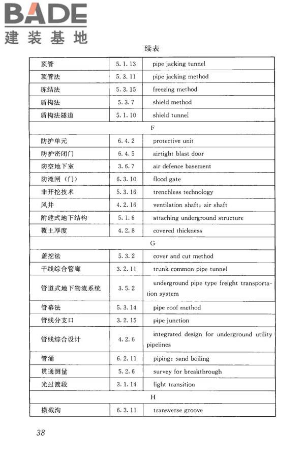城市地下空间利用基本术语标准_页面_048.jpg