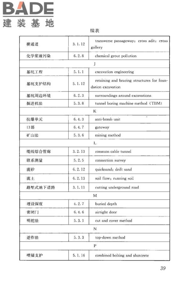 城市地下空间利用基本术语标准_页面_049.jpg