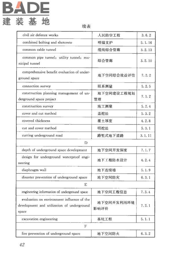 城市地下空间利用基本术语标准_页面_052.jpg