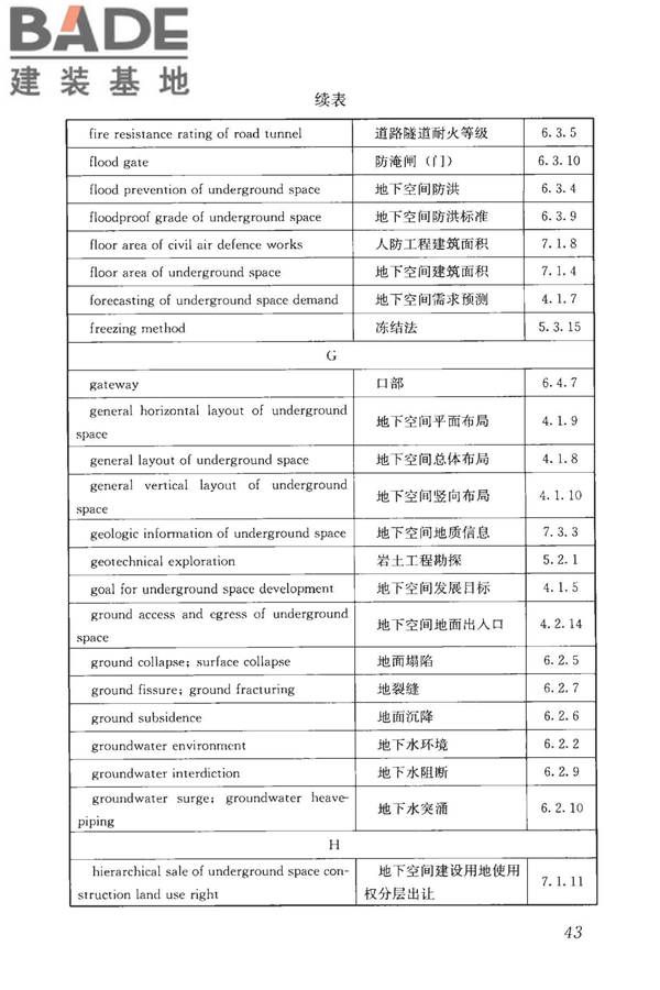 城市地下空间利用基本术语标准_页面_053.jpg