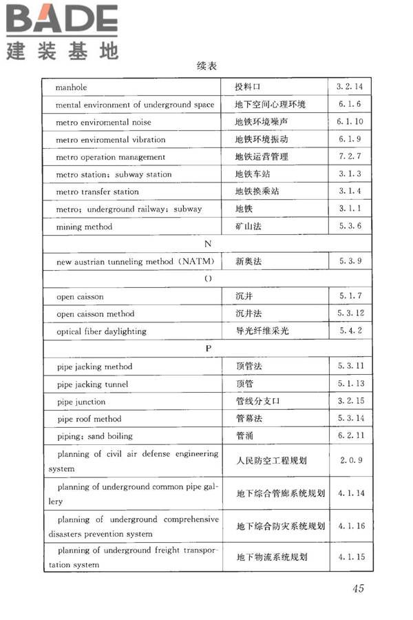 城市地下空间利用基本术语标准_页面_055.jpg
