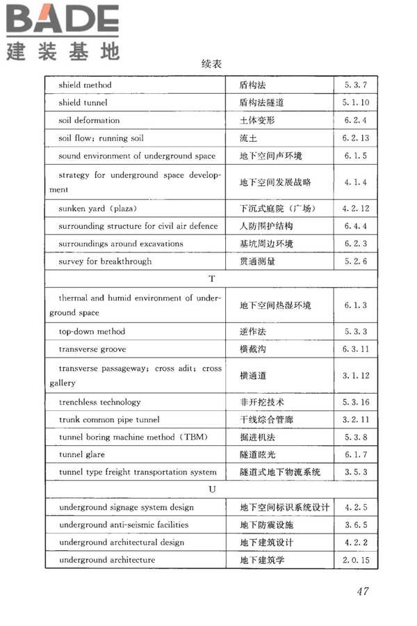 城市地下空间利用基本术语标准_页面_057.jpg