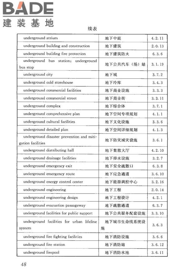 城市地下空间利用基本术语标准_页面_058.jpg