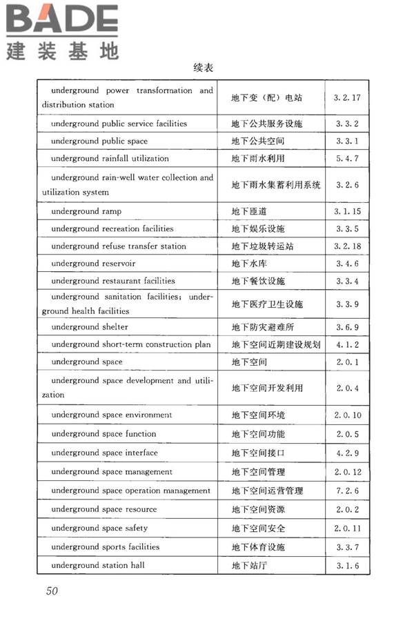城市地下空间利用基本术语标准_页面_060.jpg