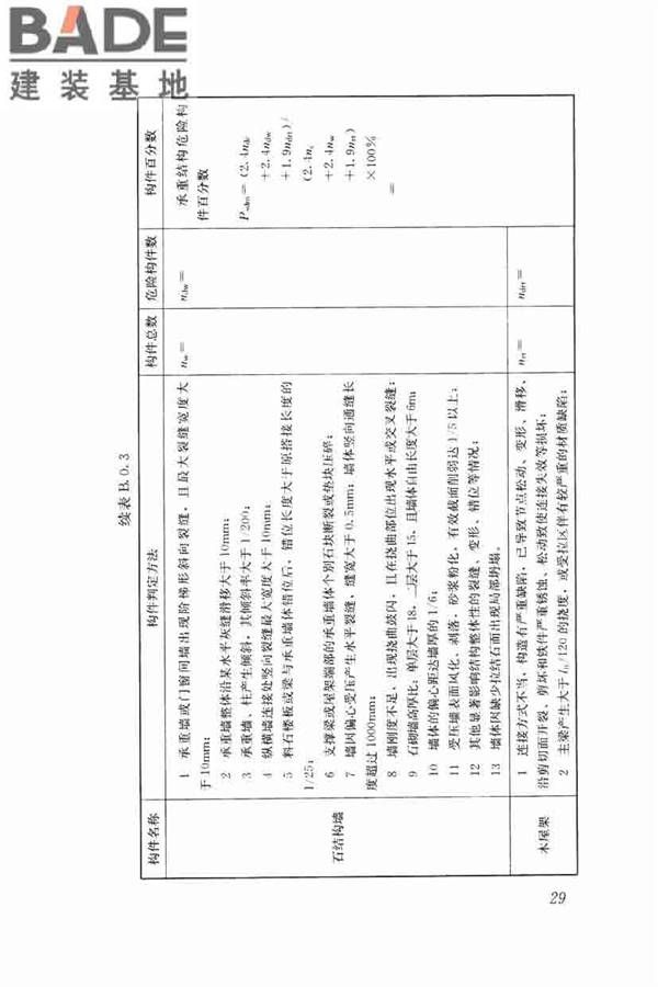 农村住房危险性鉴定标准_页面_38.jpg