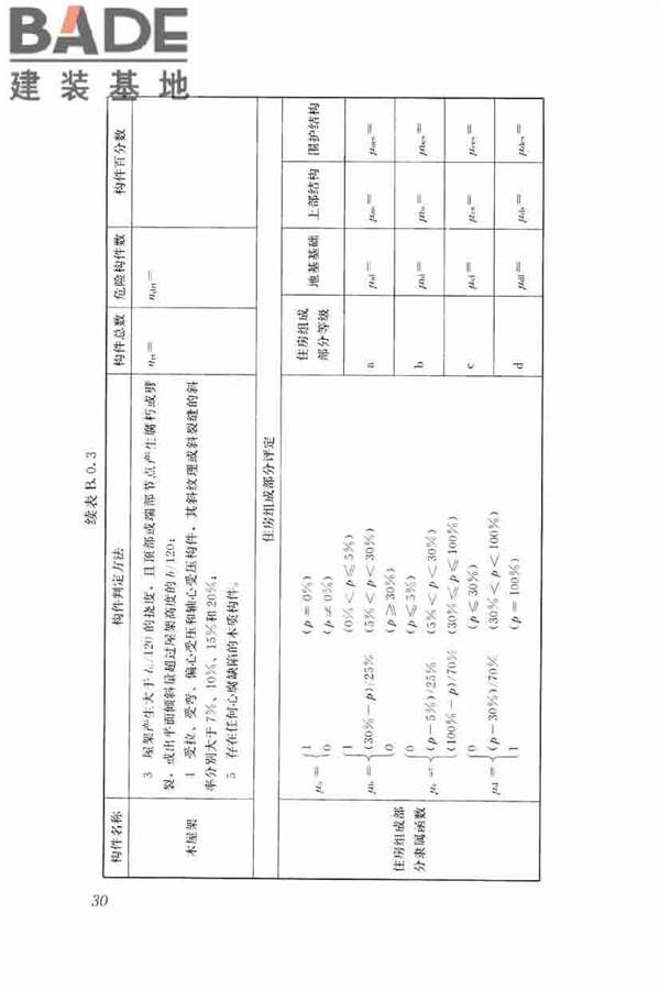 农村住房危险性鉴定标准_页面_39.jpg