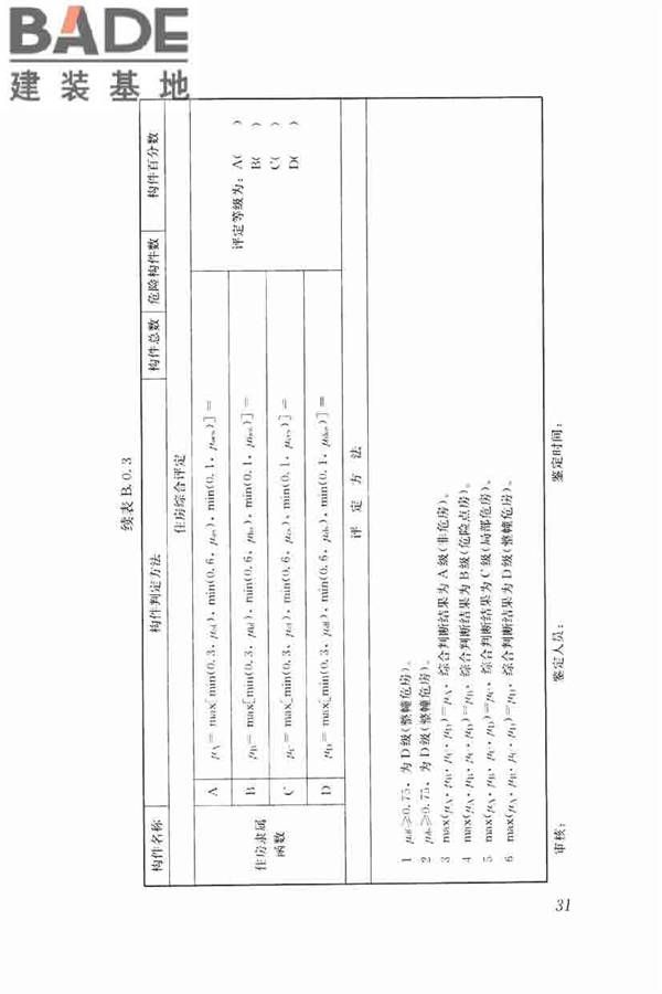 农村住房危险性鉴定标准_页面_40.jpg