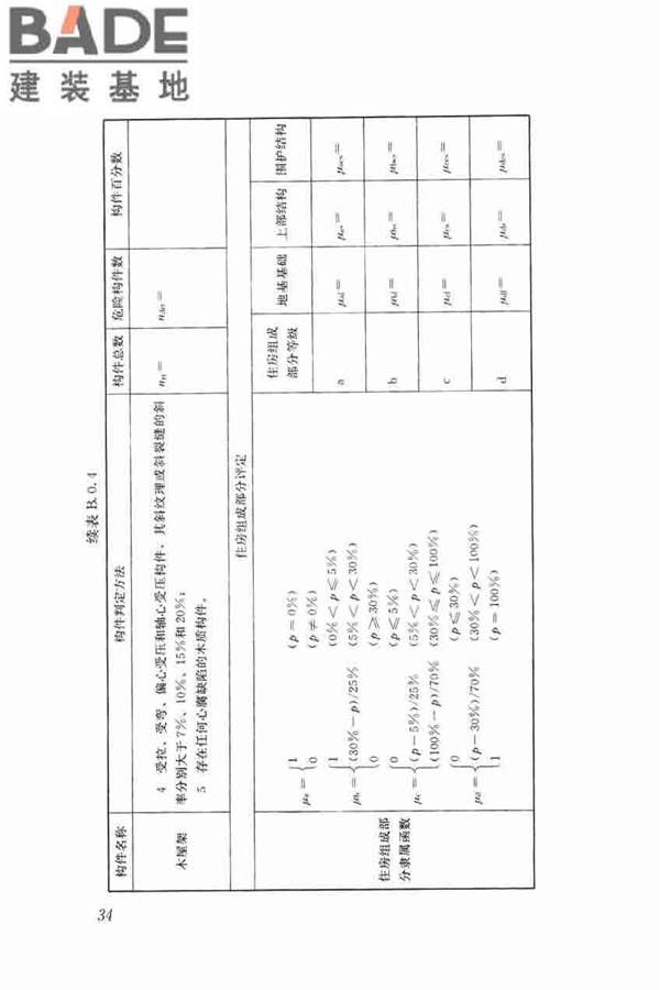农村住房危险性鉴定标准_页面_43.jpg