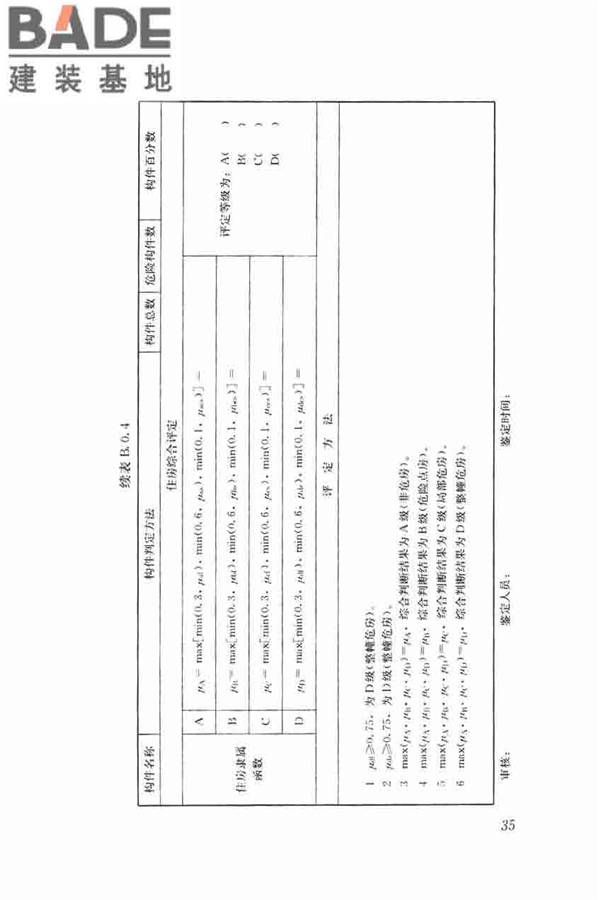 农村住房危险性鉴定标准_页面_44.jpg