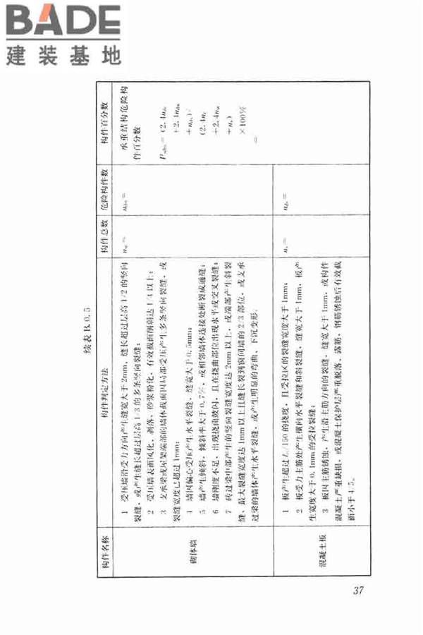 农村住房危险性鉴定标准_页面_46.jpg