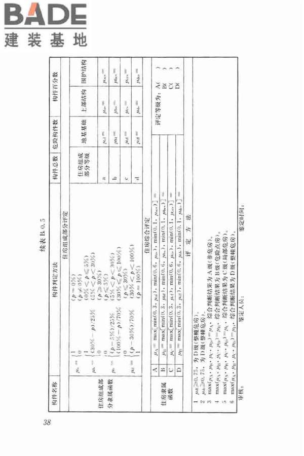 农村住房危险性鉴定标准_页面_47.jpg