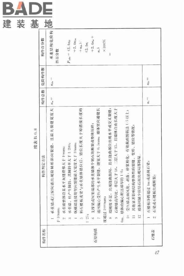 农村住房危险性鉴定标准_页面_56.jpg