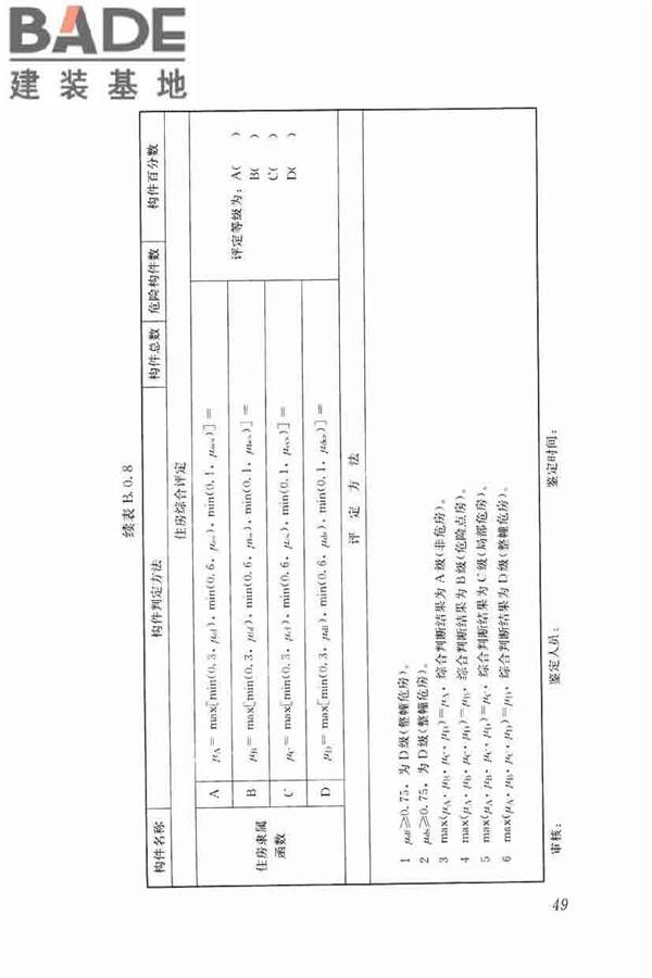 农村住房危险性鉴定标准_页面_58.jpg