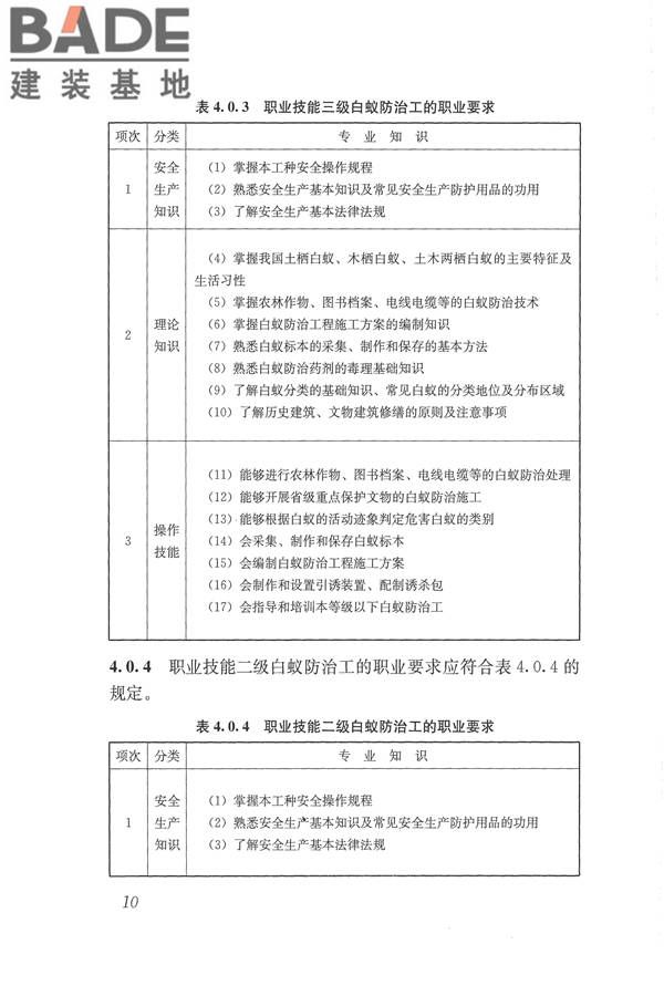 白蚁防治工职业技能标准_页面_17.jpg