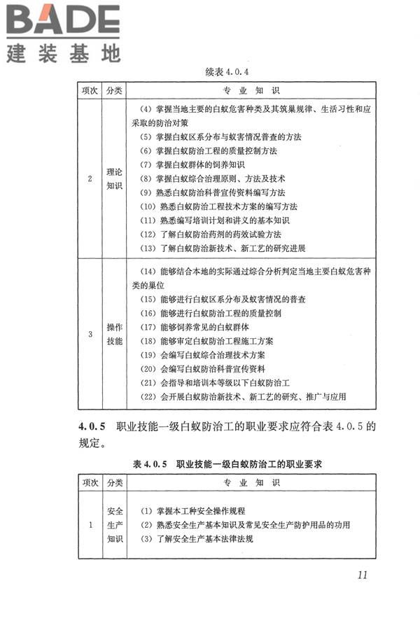 白蚁防治工职业技能标准_页面_18.jpg