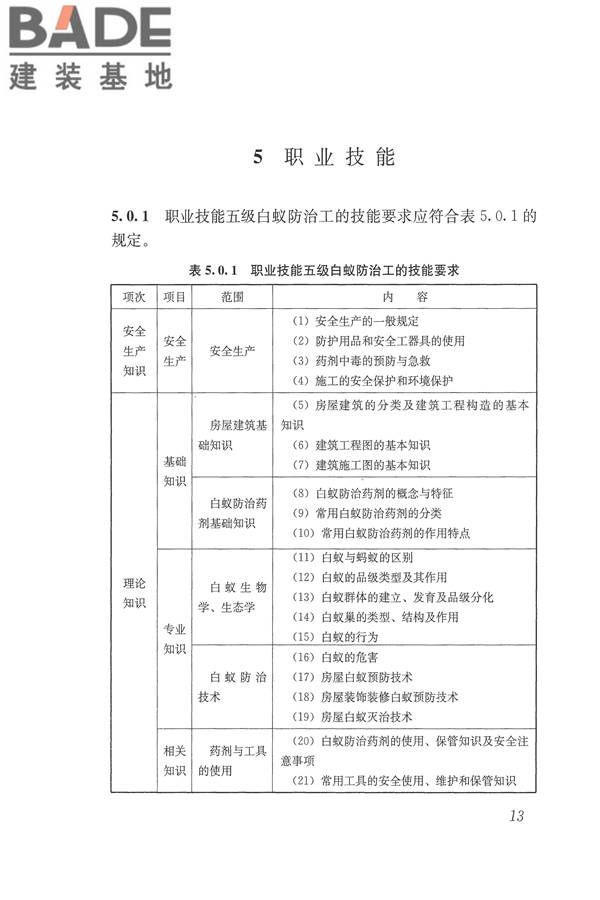 白蚁防治工职业技能标准_页面_20.jpg
