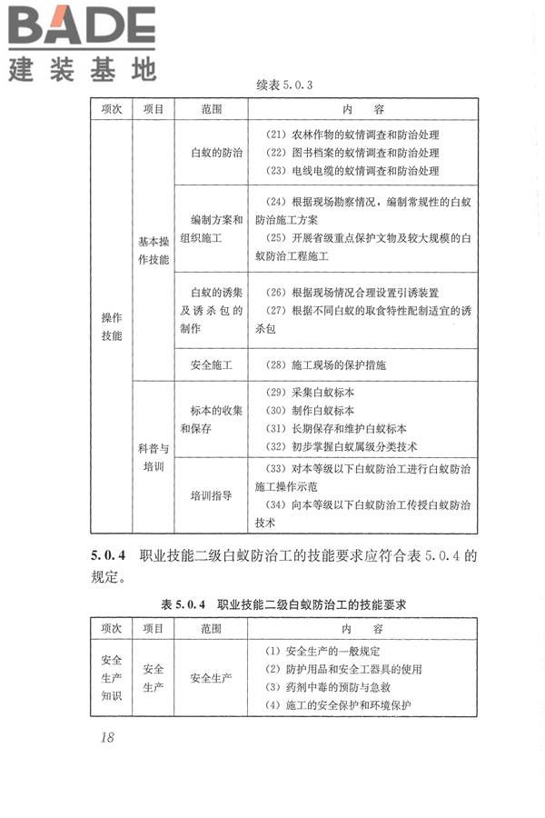 白蚁防治工职业技能标准_页面_25.jpg