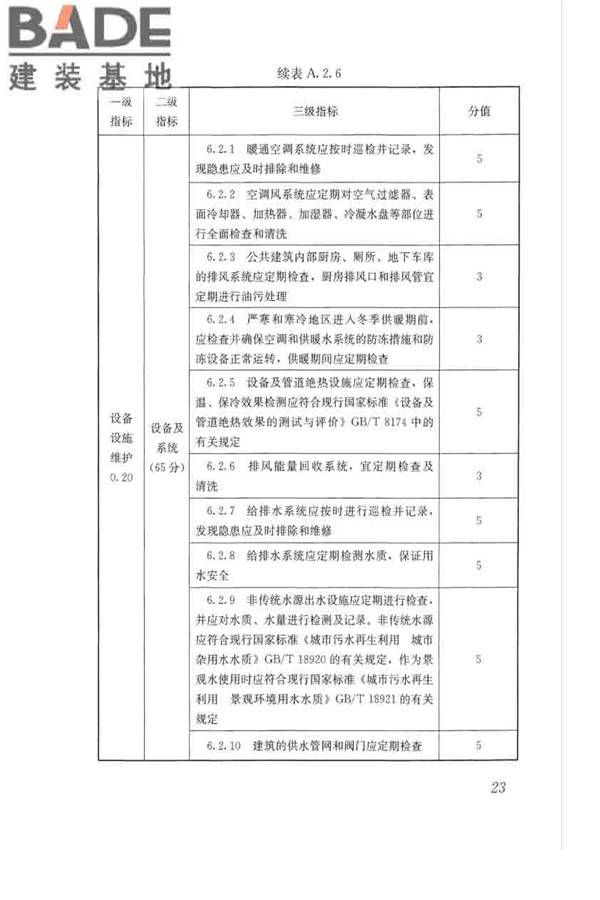 绿色建筑运行维护技术规范_页面_32.jpg