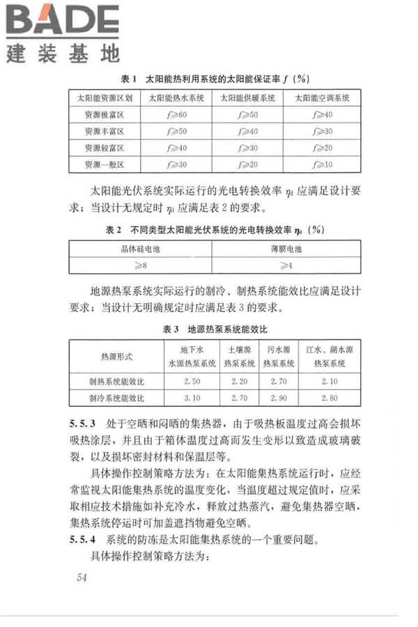 绿色建筑运行维护技术规范_页面_62.jpg